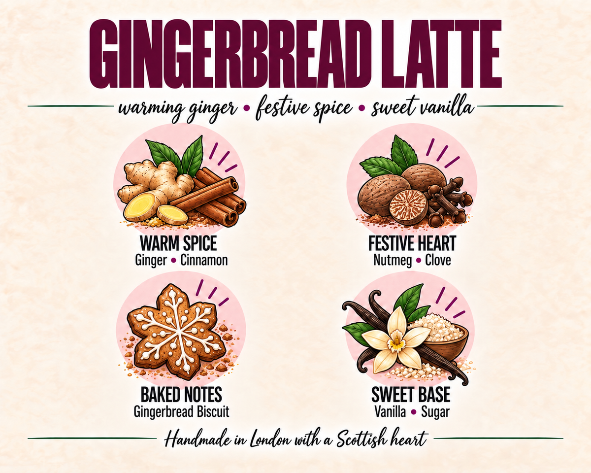 Gingerbread Latte Soap | Spiced Ginger & Cinnamon Vegan Christmas Soap