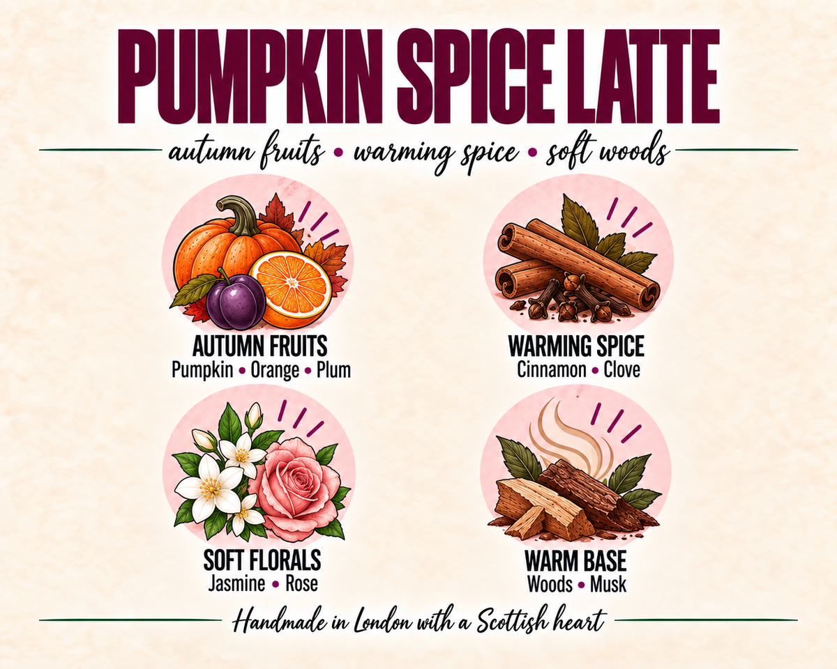 Pumpkin Spice Latte Soap