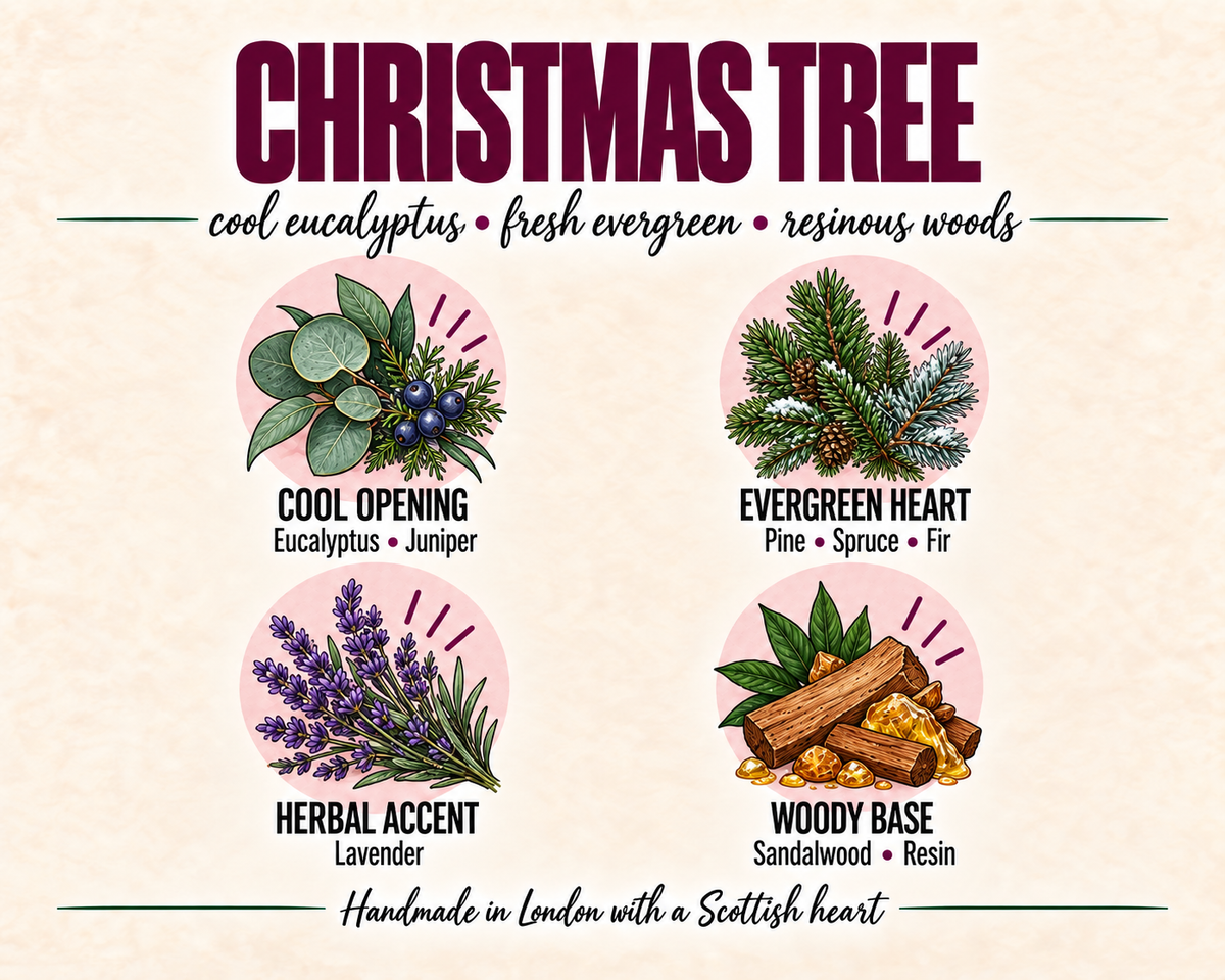 O’ Christmas Tree - Festive Vegan Soap Gift Set | 3 Handmade Christmas Soaps (Copy)